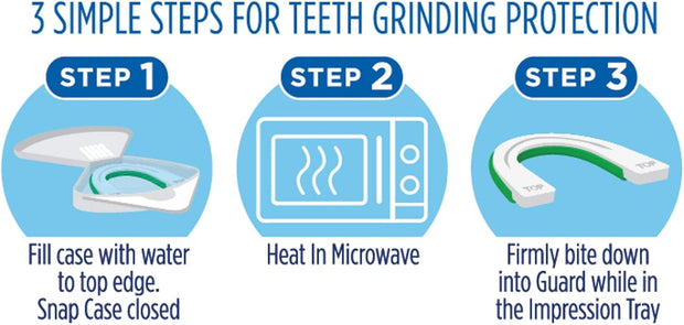 Nighttime Dental Guard – Less Than 3-Minutes for Custom Teeth Grinding Protection with Scope Mint Flavor – Made in an FDA Audited USA Facility (2 Pack)