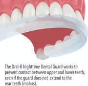 Nighttime Dental Guard – Less Than 3-Minutes for Custom Teeth Grinding Protection with Scope Mint Flavor – Made in an FDA Audited USA Facility (2 Pack)