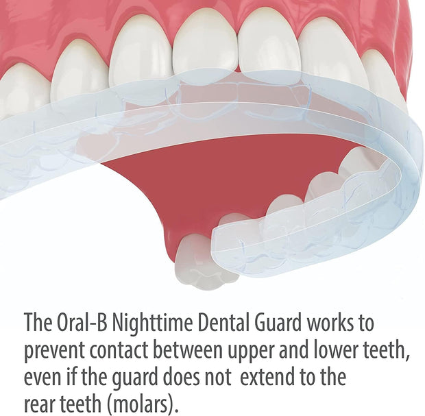 Nighttime Dental Guard – Less Than 3-Minutes for Custom Teeth Grinding Protection with Scope Mint Flavor – Made in an FDA Audited USA Facility (2 Pack)