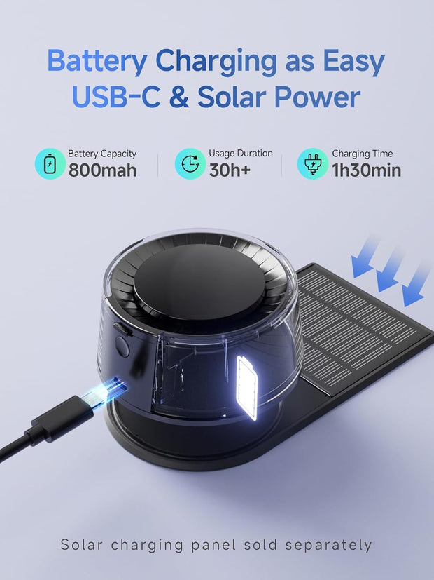 Ceeniu Smart Car Air Fresheners, Premium Scenic Fragrance Car Freshener, Auto On/Off, Adjustable Intensity, Sandalwood Cologne & Cherry Blossom Lasts for 4 months, 2025 New CF8 Automotive Diffuser