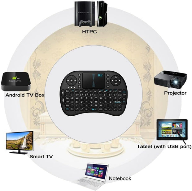 Rii HB-H92 i8 Mini 2.4GHz Wireless Touchpad Keyboard with Mouse (Black)