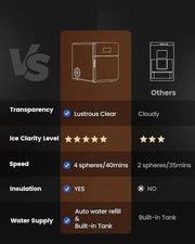 Transparent Ice Puck Making Machine