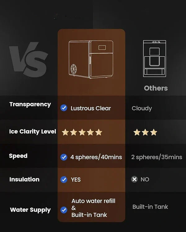 Transparent Ice Puck Making Machine