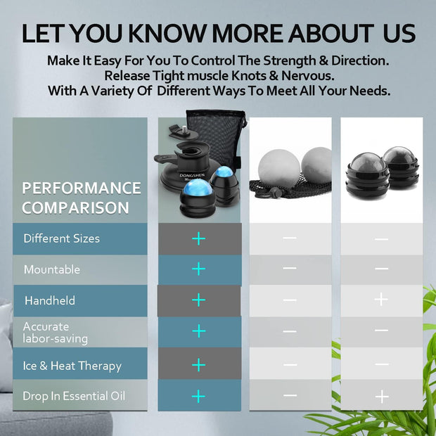 Massage Ball Deep Tissue 2 in 1 Mountable and Removable Trigger Point Massager for Relieve Muscle and Joint Pain Relax Full Body