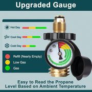 🔥 Universal Propane Tank Gauge – Easy, Accurate Gas Level Monitoring!