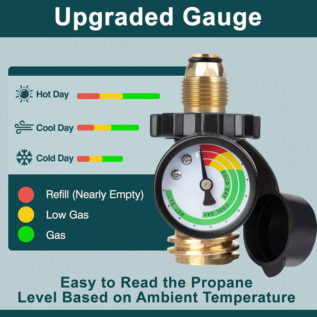 🔥 Universal Propane Tank Gauge – Easy, Accurate Gas Level Monitoring!