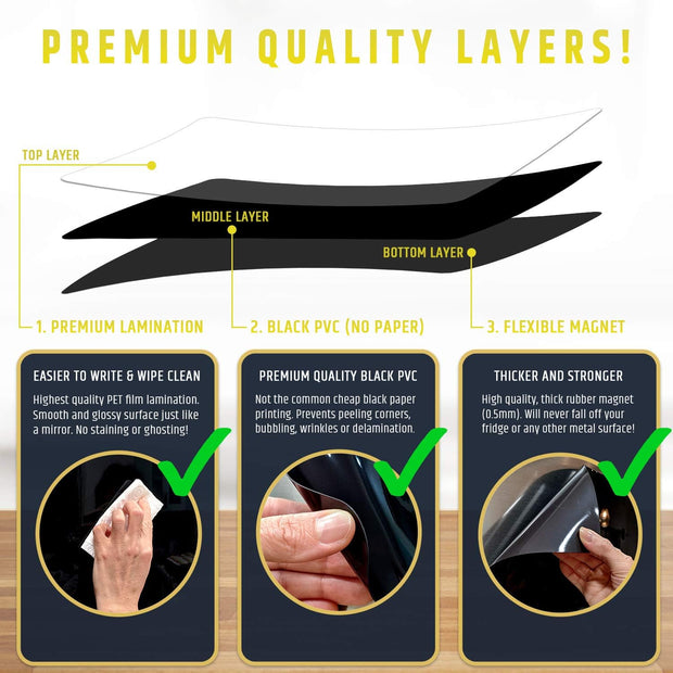 🖊️ Magnetic Blackboard for Fridge – Organize, Plan & Create in Style!