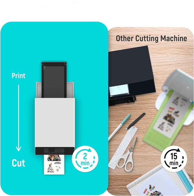 All-in-One Labeling Machine