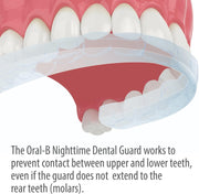 Nighttime Dental Guard – Less Than 3-Minutes for Custom Teeth Grinding Protection with Scope Mint Flavor – Made in an FDA Audited USA Facility (2 Pack)