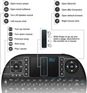 Rii HB-H92 i8 Mini 2.4GHz Wireless Touchpad Keyboard with Mouse (Black)