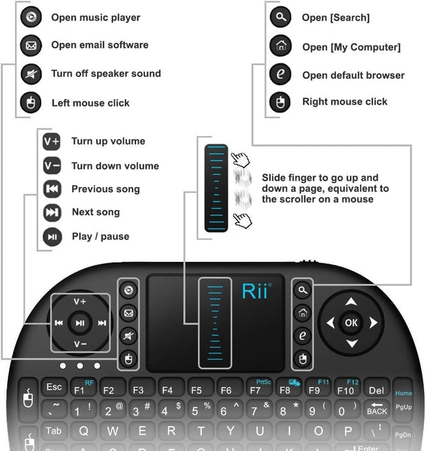 Rii HB-H92 i8 Mini 2.4GHz Wireless Touchpad Keyboard with Mouse (Black)