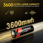 Lithium AA Rechargeable Batteries with Charger - 8 Pack 1.5V 3600mWh Double A Batteries, Quick Charge 3H, Storage Box for Blink Cameras/Game Callers/Motorized Toys (Replace with Nimh/Nicd/Lithium)