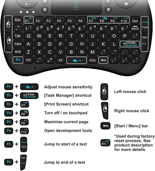 Rii HB-H92 i8 Mini 2.4GHz Wireless Touchpad Keyboard with Mouse (Black)