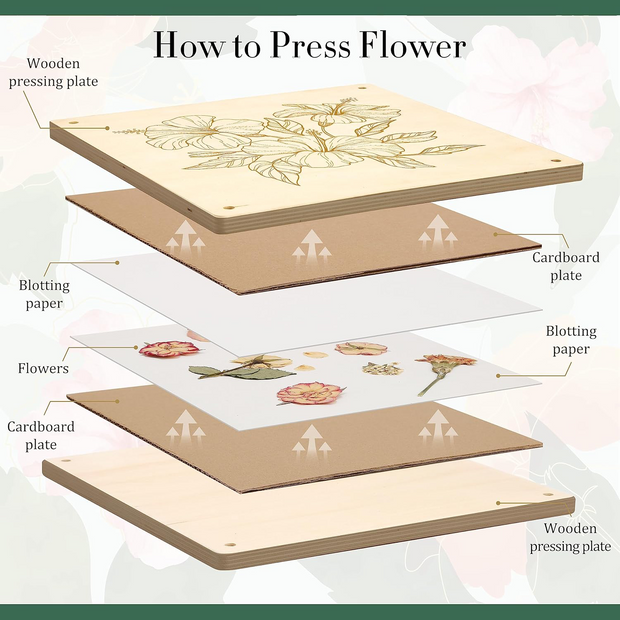 Flower Press Kit 11"x11" – DIY Flower Preservation Craft Set
