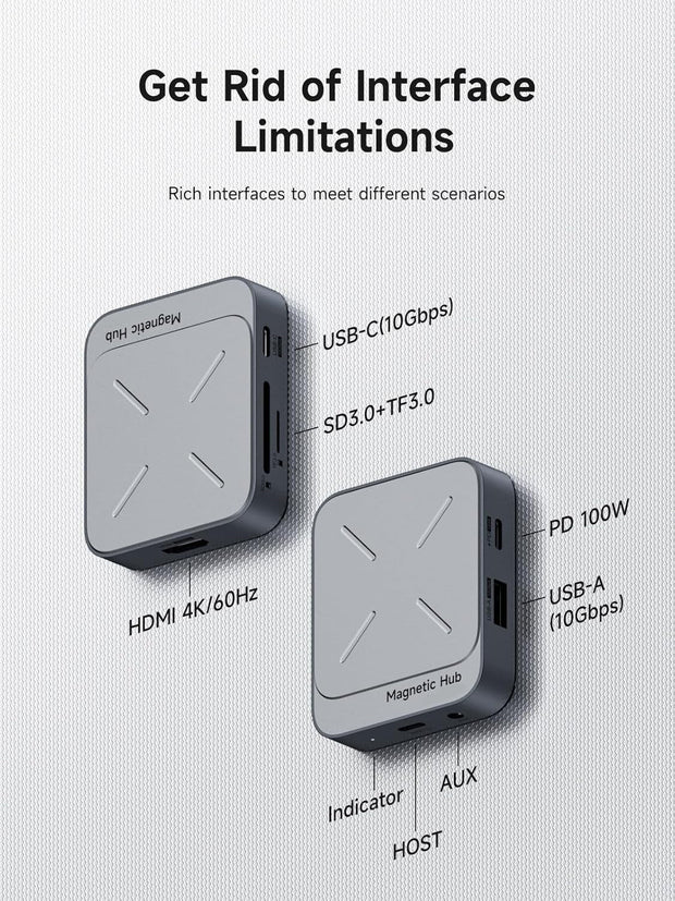 🔌 7-in-1 Magnetic USB-C Hub – The Ultimate All-in-One Expansion Solution