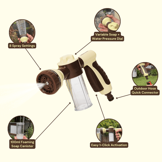 Pet Grooming &amp; Bathing Combo Set ; Hair Remover + Foam Water Spray Gun