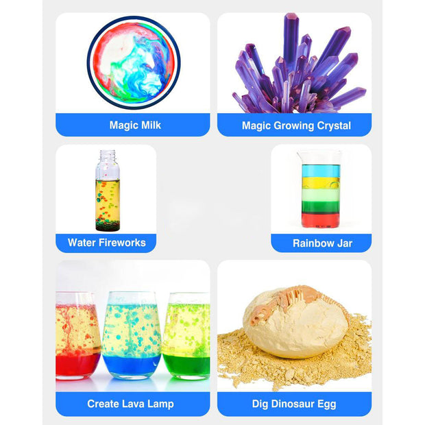 Kids Science Experiment Kit – Suitable for Ages 5-8, 36+ Hands-On Experiments, STEM Learning & Educational Toy, Birthday Gift for Boys and Girls